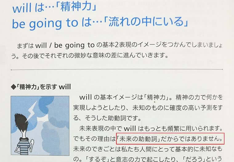 willは未来形じゃない