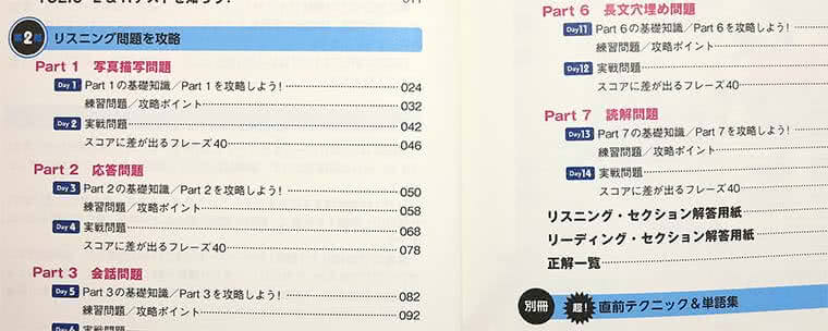 はじめてのTOEICテスト総合対策　目次